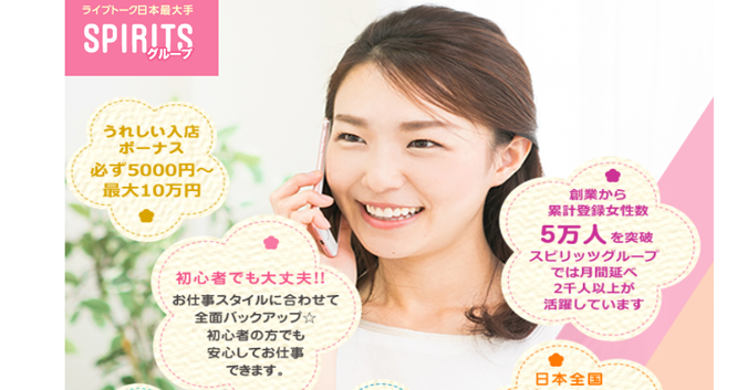 SPRITSグループ八王子店 のイメージ